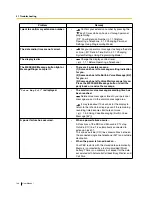 Preview for 148 page of Panasonic KX-TEA308 User Manual