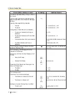 Preview for 150 page of Panasonic KX-TEA308 User Manual