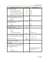 Preview for 153 page of Panasonic KX-TEA308 User Manual