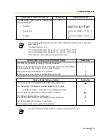 Preview for 155 page of Panasonic KX-TEA308 User Manual