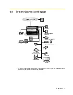 Предварительный просмотр 11 страницы Panasonic KX-TES824 Getting Started