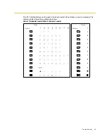 Preview for 23 page of Panasonic KX-TES824 Getting Started