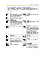 Preview for 15 page of Panasonic KX-TES824 User Manual