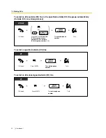 Preview for 22 page of Panasonic KX-TES824 User Manual