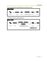 Preview for 35 page of Panasonic KX-TES824 User Manual