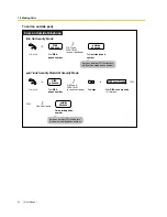 Preview for 42 page of Panasonic KX-TES824 User Manual