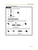 Preview for 51 page of Panasonic KX-TES824 User Manual