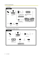 Preview for 68 page of Panasonic KX-TES824 User Manual