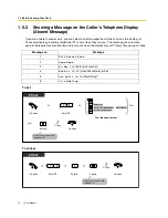 Preview for 70 page of Panasonic KX-TES824 User Manual