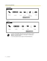 Preview for 76 page of Panasonic KX-TES824 User Manual