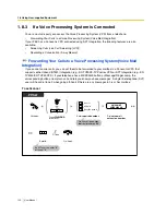 Preview for 100 page of Panasonic KX-TES824 User Manual