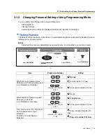 Preview for 129 page of Panasonic KX-TES824 User Manual