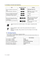 Preview for 130 page of Panasonic KX-TES824 User Manual