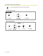 Preview for 134 page of Panasonic KX-TES824 User Manual