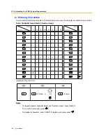 Preview for 144 page of Panasonic KX-TES824 User Manual