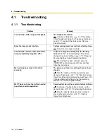 Preview for 146 page of Panasonic KX-TES824 User Manual