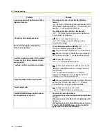 Preview for 148 page of Panasonic KX-TES824 User Manual