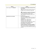 Preview for 149 page of Panasonic KX-TES824 User Manual