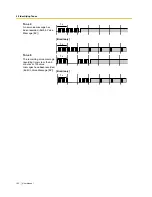 Preview for 162 page of Panasonic KX-TES824 User Manual