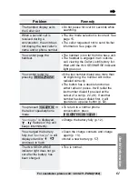 Preview for 61 page of Panasonic KX-TG2237S - 2.4 GHz Digital Cordless... Operating Instructions Manual