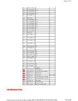 Предварительный просмотр 20 страницы Panasonic KX-TG2248S - 2.4 GHz Digital Cordless Phone Answering... Service Manual