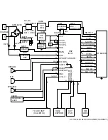 Предварительный просмотр 24 страницы Panasonic KX-TG2248S - 2.4 GHz Digital Cordless Phone Answering... Service Manual