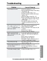 Preview for 61 page of Panasonic KX-TG2267B - GigaRange - 2.4 GHz Digital Cordless... Operating Instructions Manual