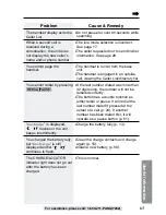 Preview for 63 page of Panasonic KX-TG2267B - GigaRange - 2.4 GHz Digital Cordless... Operating Instructions Manual