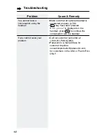 Preview for 64 page of Panasonic KX-TG2267B - GigaRange - 2.4 GHz Digital Cordless... Operating Instructions Manual