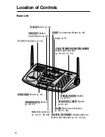 Предварительный просмотр 6 страницы Panasonic KX-TG2730S - 2.4 GHz DSS Expandable Cordless... Operating Instructions Manual