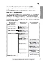 Предварительный просмотр 15 страницы Panasonic KX-TG2730S - 2.4 GHz DSS Expandable Cordless... Operating Instructions Manual