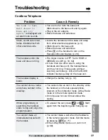 Предварительный просмотр 89 страницы Panasonic KX-TG2730S - 2.4 GHz DSS Expandable Cordless... Operating Instructions Manual