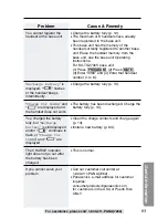 Предварительный просмотр 93 страницы Panasonic KX-TG2730S - 2.4 GHz DSS Expandable Cordless... Operating Instructions Manual