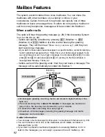 Preview for 82 page of Panasonic KX-TG2740S - 2.4 GHz DSS Expandable Cordless... Operating Instructions Manual