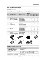 Preview for 5 page of Panasonic KX-TG5421 Operating Instructions Manual