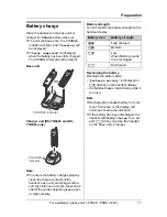 Preview for 11 page of Panasonic KX-TG5421 Operating Instructions Manual