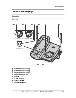 Preview for 13 page of Panasonic KX-TG5421 Operating Instructions Manual