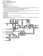 Preview for 16 page of Panasonic KX-TG7622B Service Manual