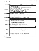 Preview for 25 page of Panasonic KX-TG7622B Service Manual