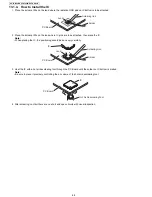 Preview for 68 page of Panasonic KX-TG7622B Service Manual