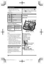 Preview for 12 page of Panasonic KX-TG7653AZ Operating Instructions Manual