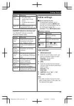 Preview for 15 page of Panasonic KX-TG7653AZ Operating Instructions Manual