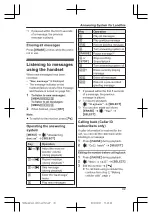 Предварительный просмотр 49 страницы Panasonic KX-TG7653AZ Operating Instructions Manual