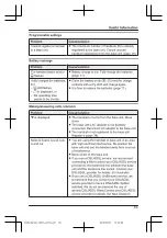 Предварительный просмотр 63 страницы Panasonic KX-TG7653AZ Operating Instructions Manual