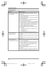 Предварительный просмотр 68 страницы Panasonic KX-TG7653AZ Operating Instructions Manual