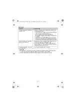 Preview for 4 page of Panasonic KX-TG7882AZ Faq Manual