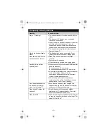 Preview for 5 page of Panasonic KX-TG8200E Quick Manual