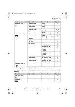 Preview for 27 page of Panasonic KX-TG9381 Operating Instructions Manual