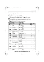 Preview for 29 page of Panasonic KX-TG9381 Operating Instructions Manual