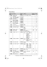 Preview for 30 page of Panasonic KX-TG9381 Operating Instructions Manual